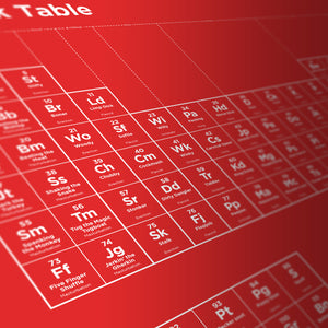 Periodick Table A3 Art Print x Wanksey