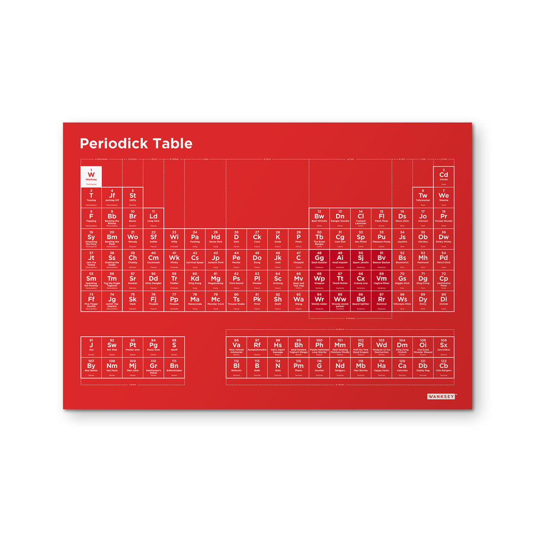 Periodick Table A3 Art Print x Wanksey