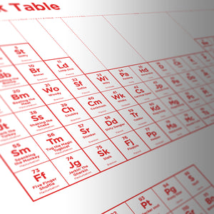 Periodick Table A3 Art Print x Wanksey