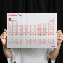 Load image into Gallery viewer, Periodick Table A3 Art Print x Wanksey