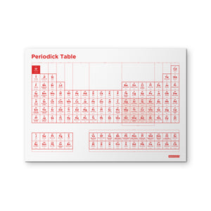 Periodick Table A3 Art Print x Wanksey